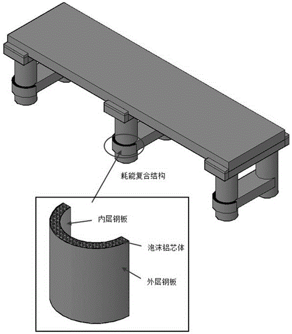 一种由钢板和泡沫铝材料组成的耗能复合结构的设计方法与流程