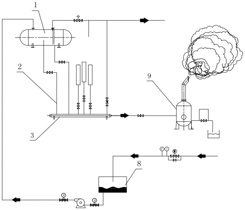 一种余热锅炉排污系统的制作方法