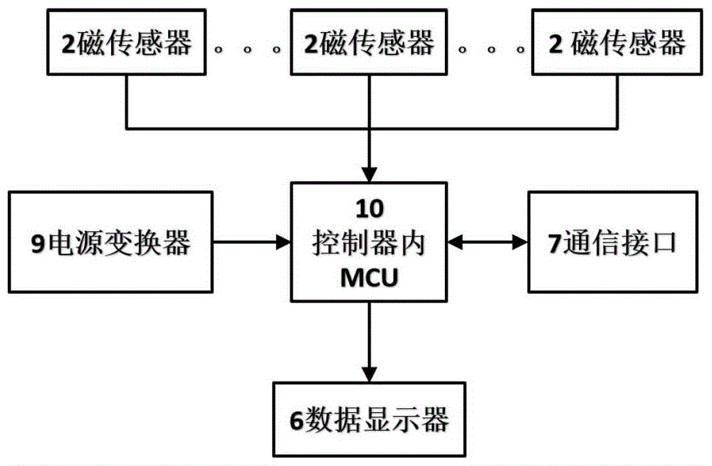 一种全封闭磁控操作光伏跟踪控制器的制作方法