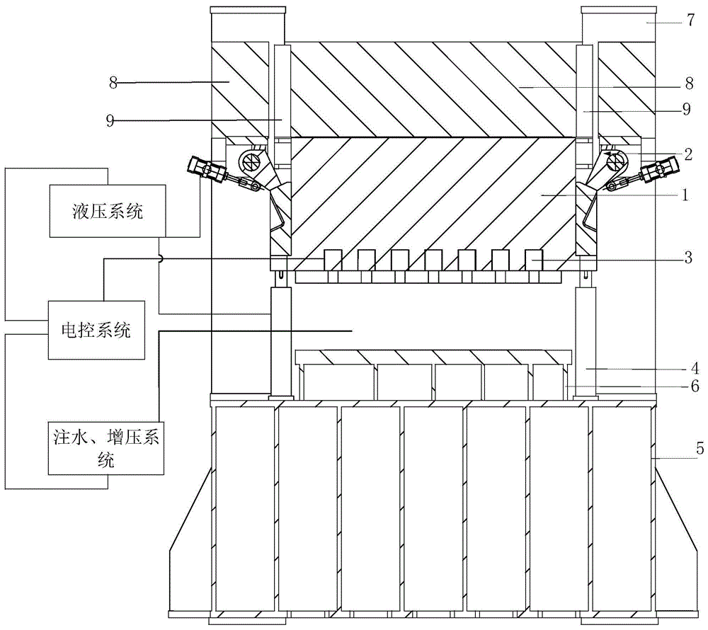 一种柔性横梁式螺旋锁紧板件液压成形工作站设备的制作方法