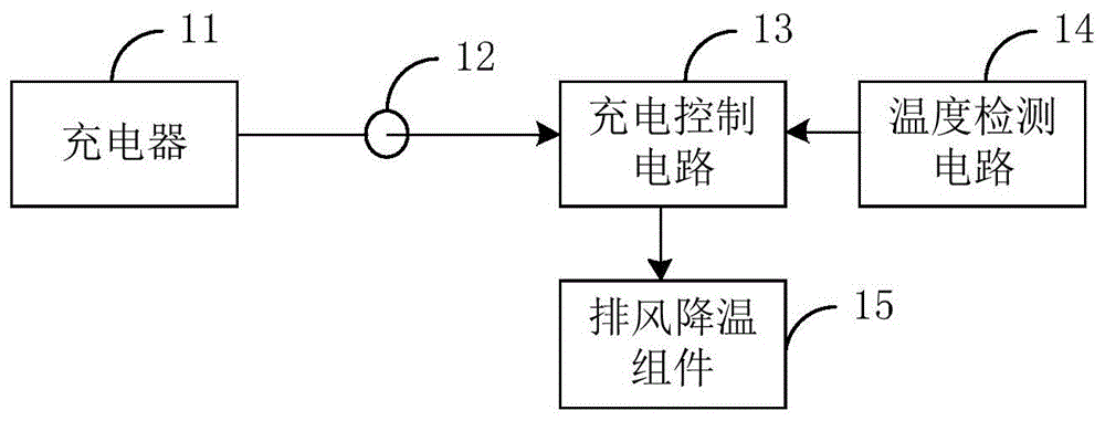 一种机器人充电装置及充电桩的制作方法