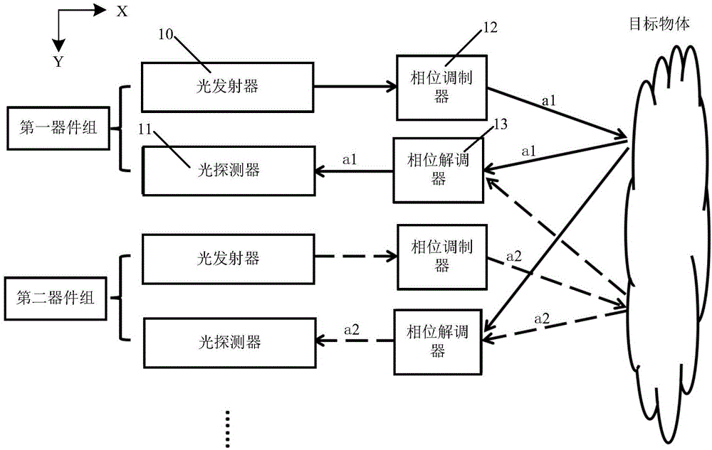 一种激光雷达系统及其光学系统的制作方法