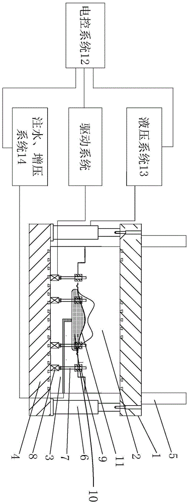 一种柔性横梁式拉杆锁紧板件液压成形工作站设备的制作方法