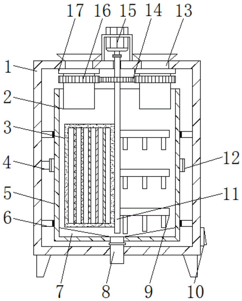 一种建筑混凝土混合加工设备的制作方法