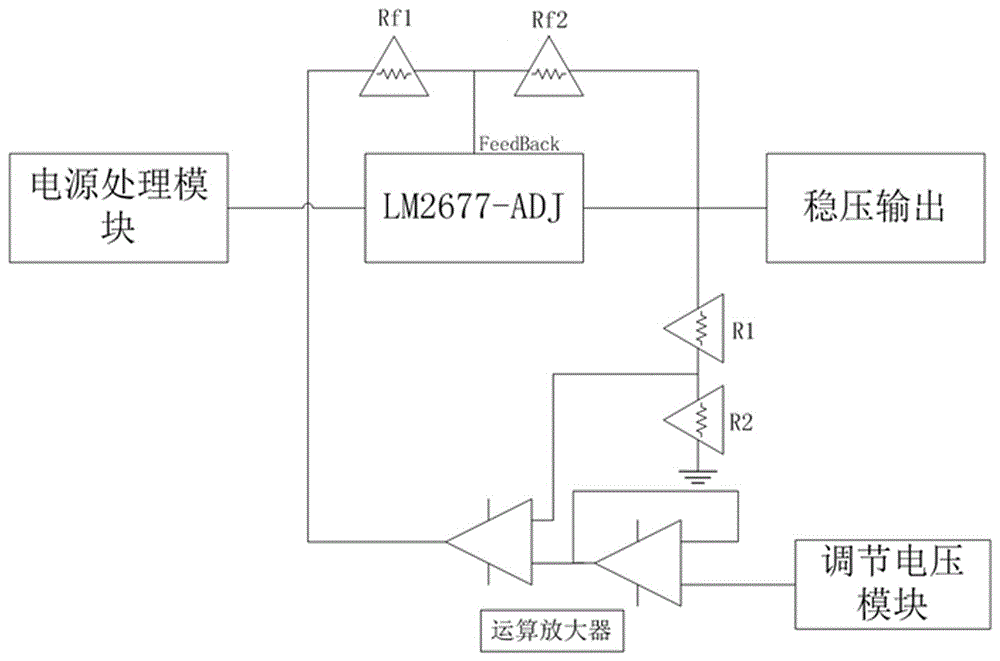 一种航空照明用程控大范围调节电源结构及方法与流程