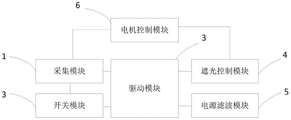 舞台灯光闸信号处理电路的制作方法