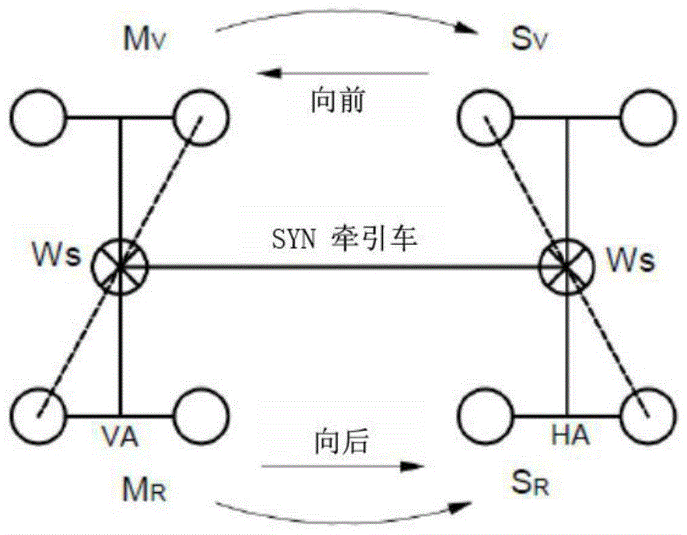 一种车辆转向方法与流程