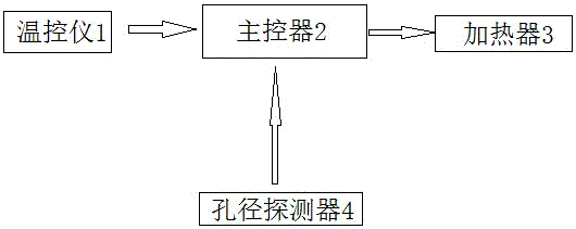 一种轴承加热装置的制作方法