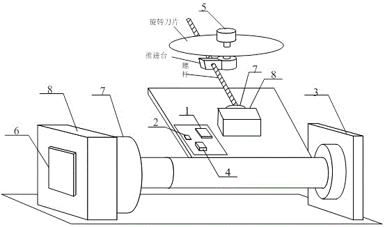 角度调节切削器的制作方法