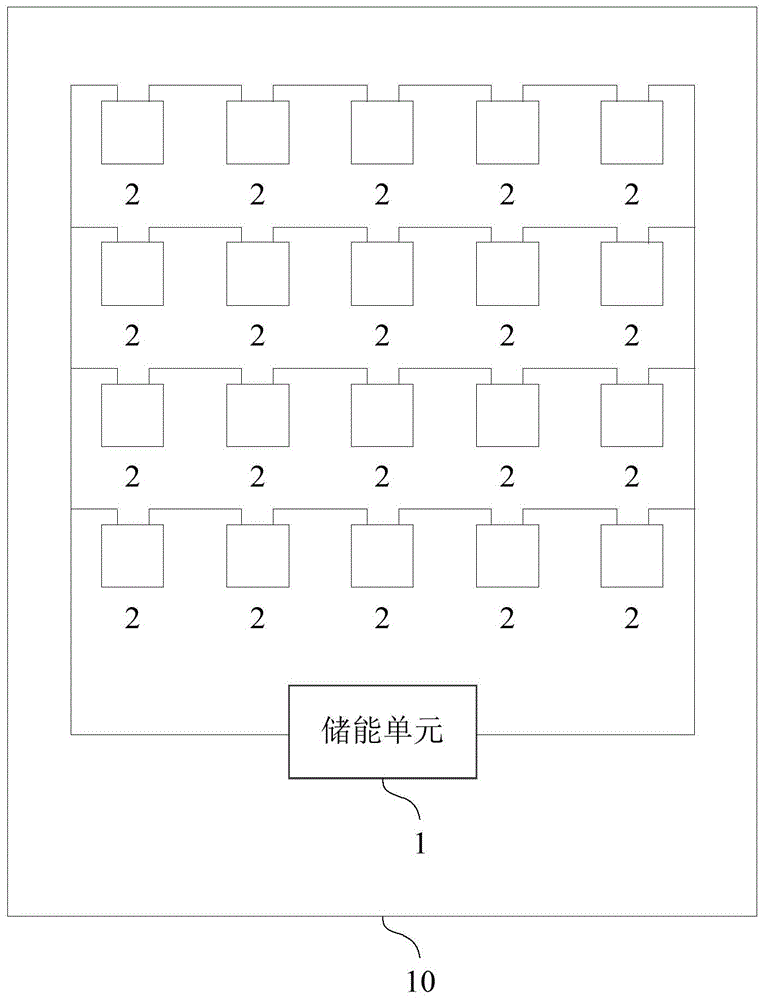 显示面板和显示装置的制作方法