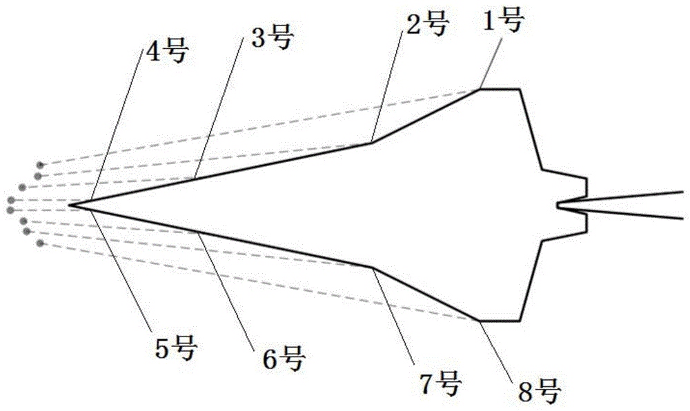 一种基于激光等离子体的高超声速飞行器减阻方法与流程