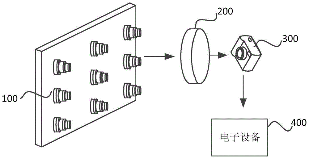 用于相机标定的标靶及系统的制作方法