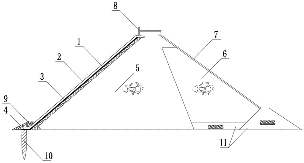 一种钢面板堆石坝的制作方法