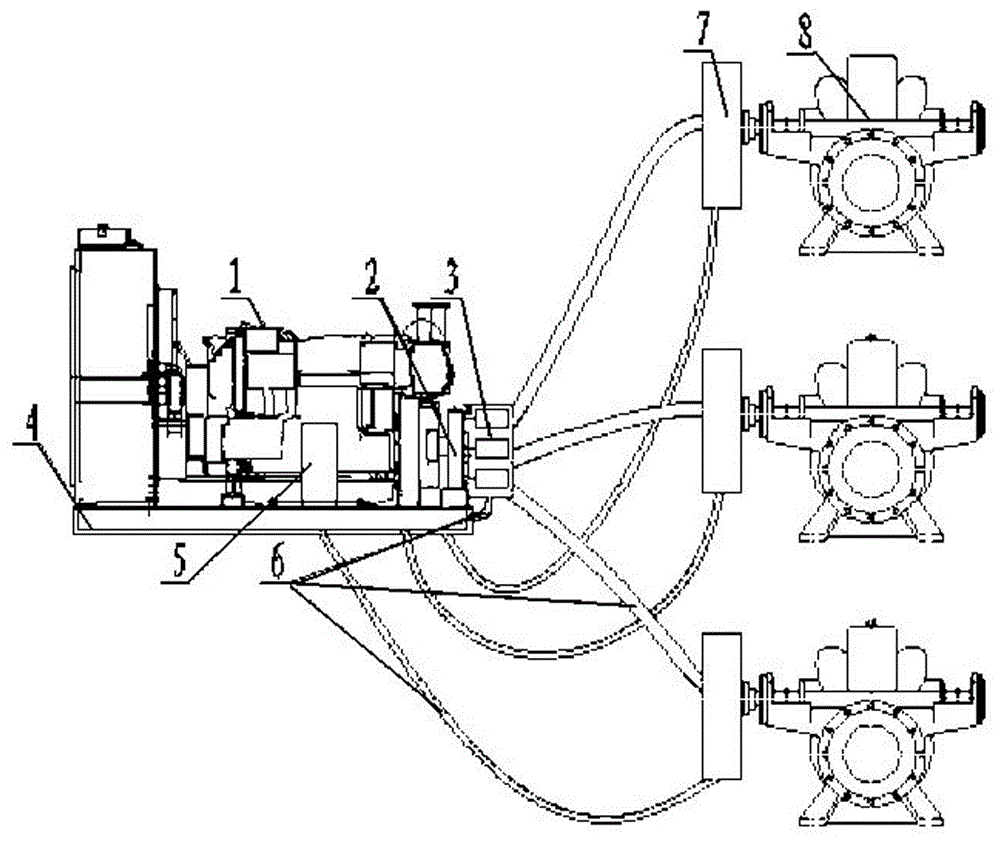 一种单驱多用分体式柴油机泵的制作方法