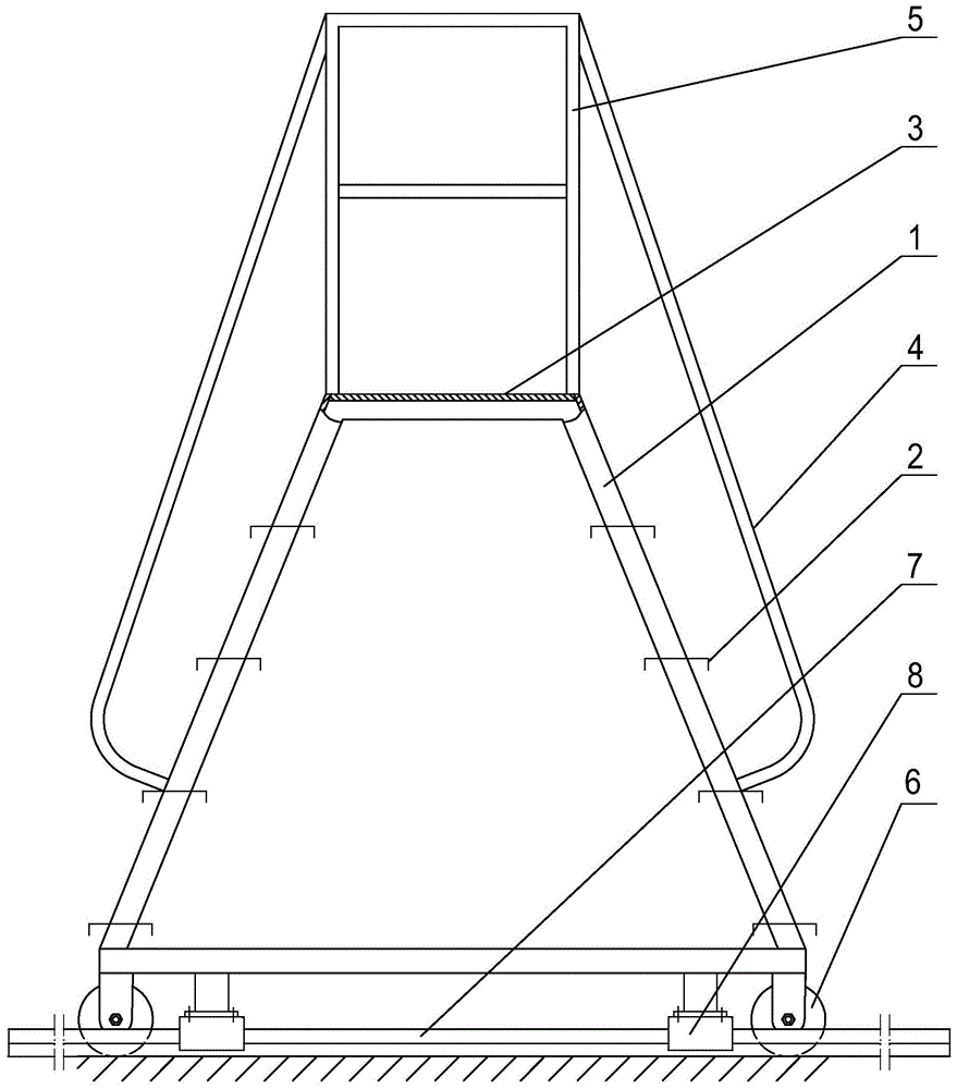 一种簇绒机用安全移动工作梯的制作方法