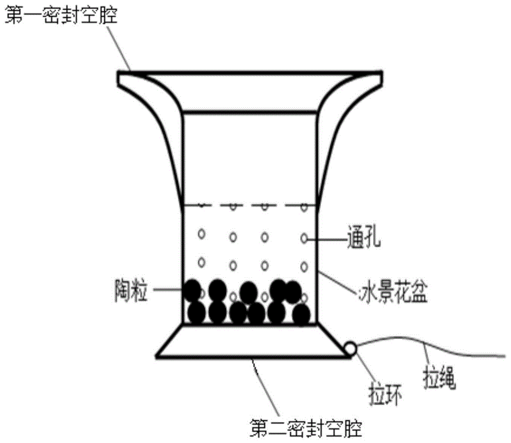 一种漂浮式水景花盆的制作方法