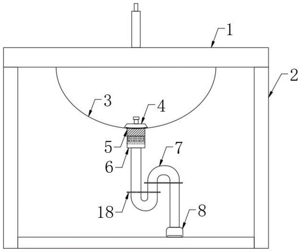 一种具有防堵塞结构的洗手池的制作方法