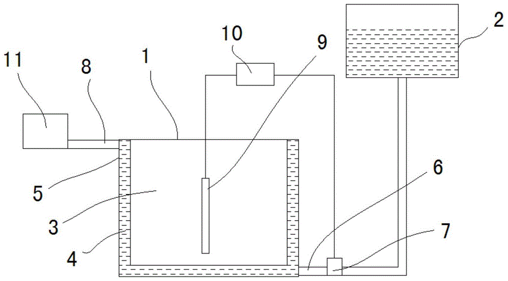 一种抛光粉桶恒温控制系统的制作方法