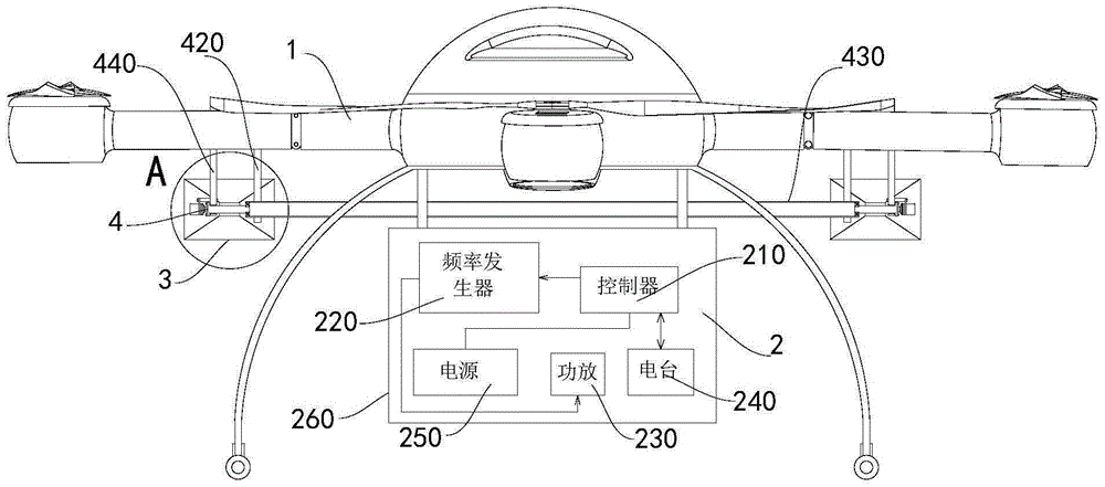 一种无人飞行雷达干扰器的制作方法