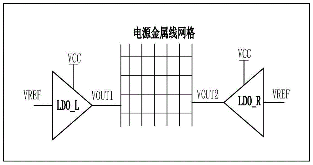 CPLD逻辑单元阵列的供电结构的制作方法