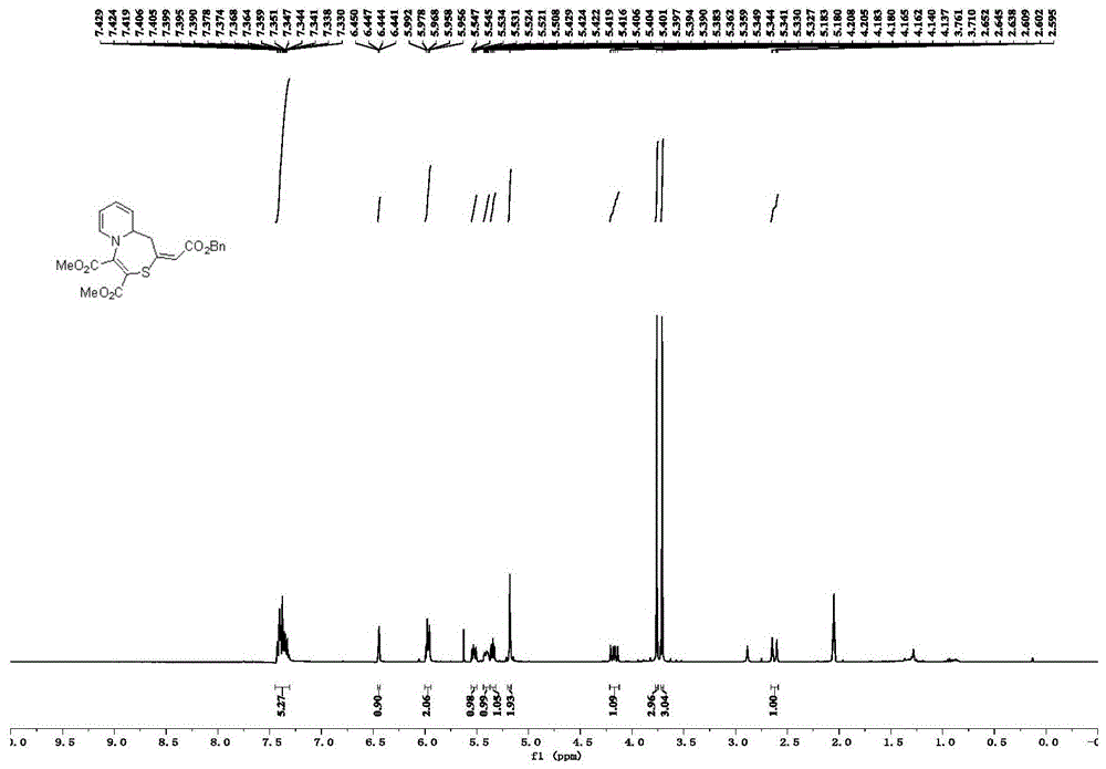 1,10a-二氢-2H-吡啶[1,2-d][1,4]硫氮卓类化合物及其制备方法与流程