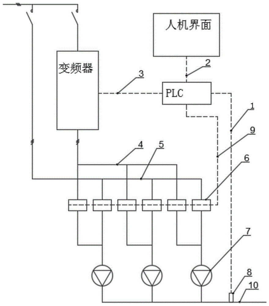 一种恒压二次供水系统的制作方法