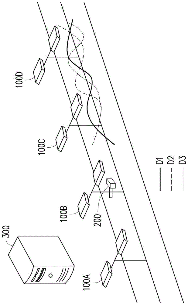 照明方法、照明装置与照明系统与流程