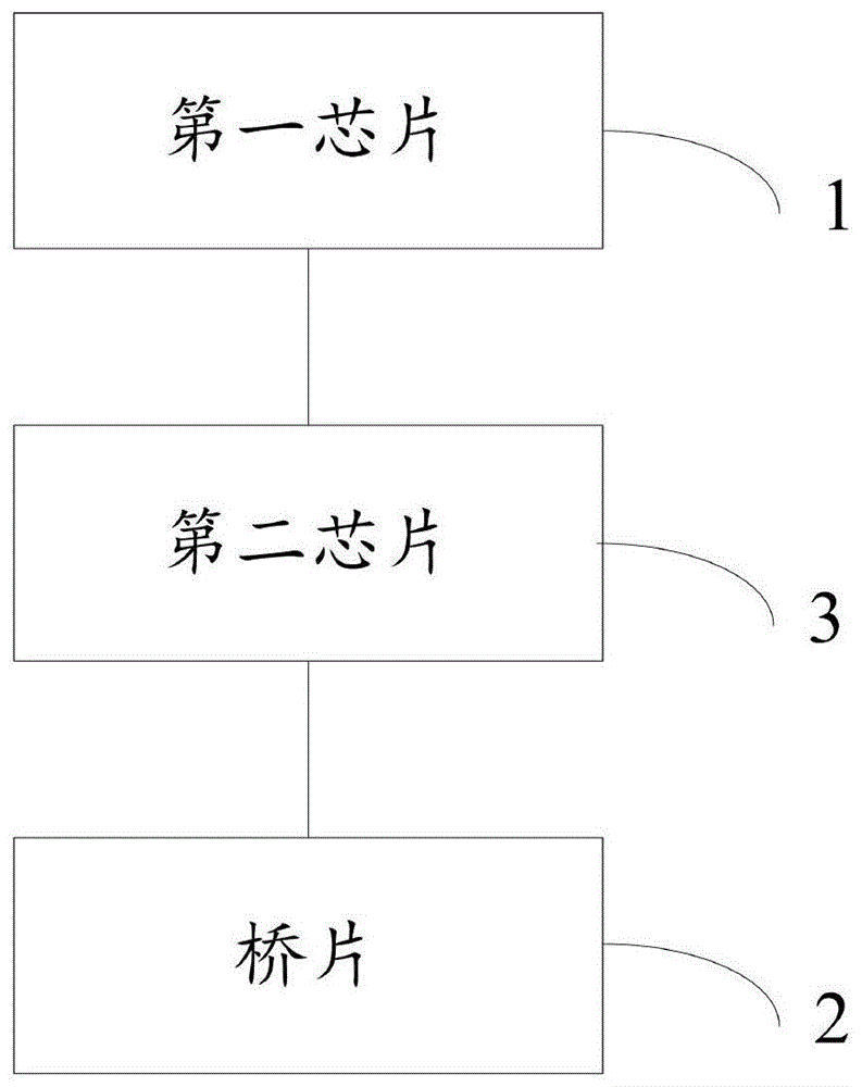 一种主板及计算机设备的制作方法