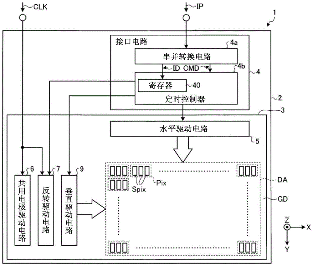 显示装置的制作方法