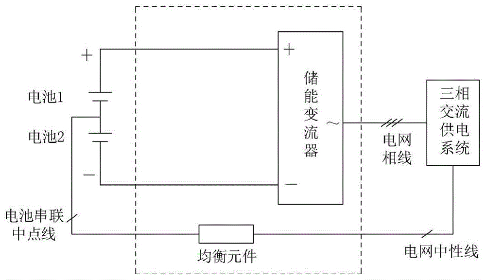 基于储能变流器的储能电池SOC均衡系统的制作方法