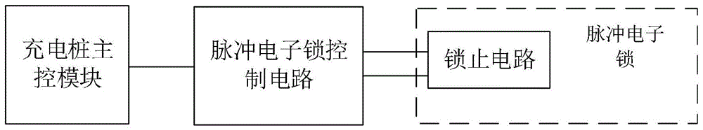 脉冲电子锁控制电路的制作方法