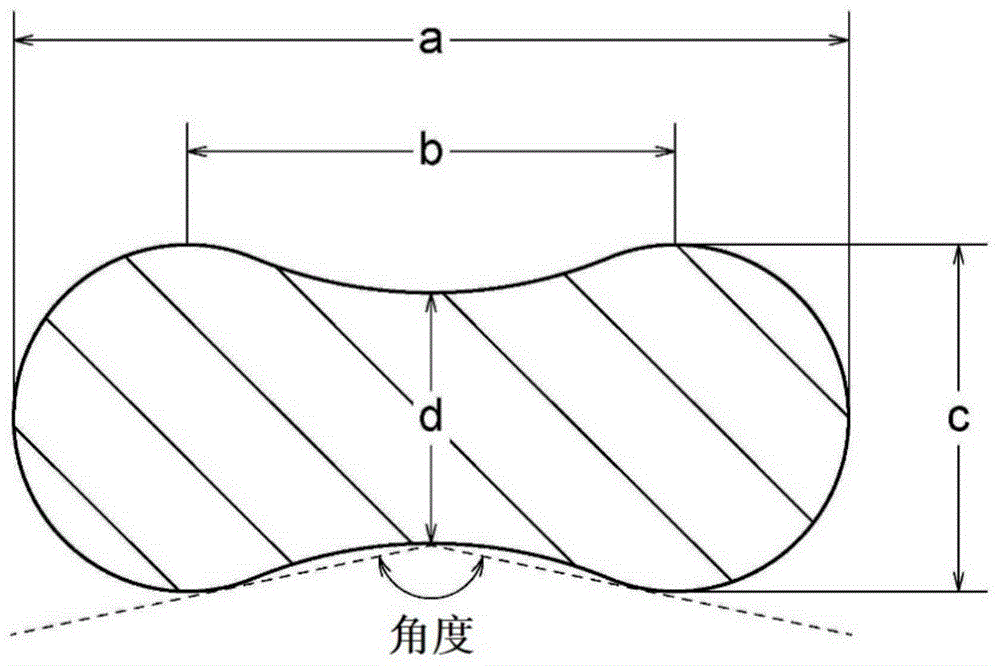 化妆刷用毛材及使用该毛材的化妆刷的制作方法