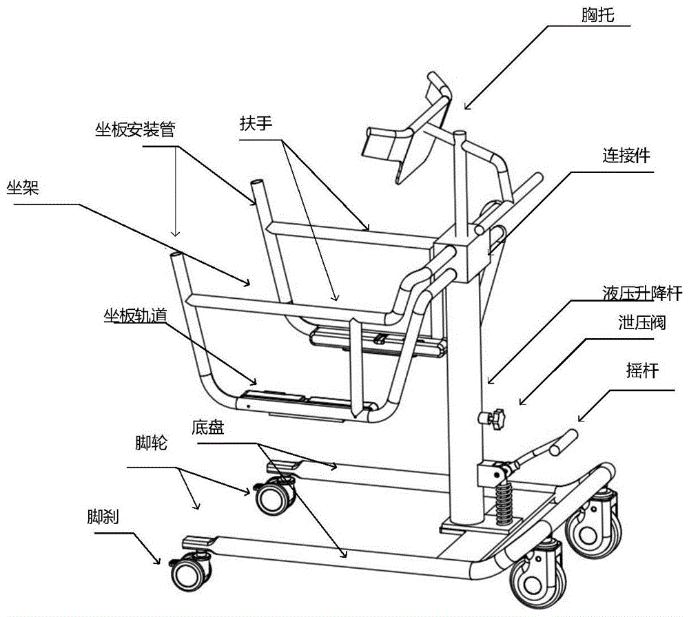 一种滑入式坐垫的液压升降转运机的制作方法