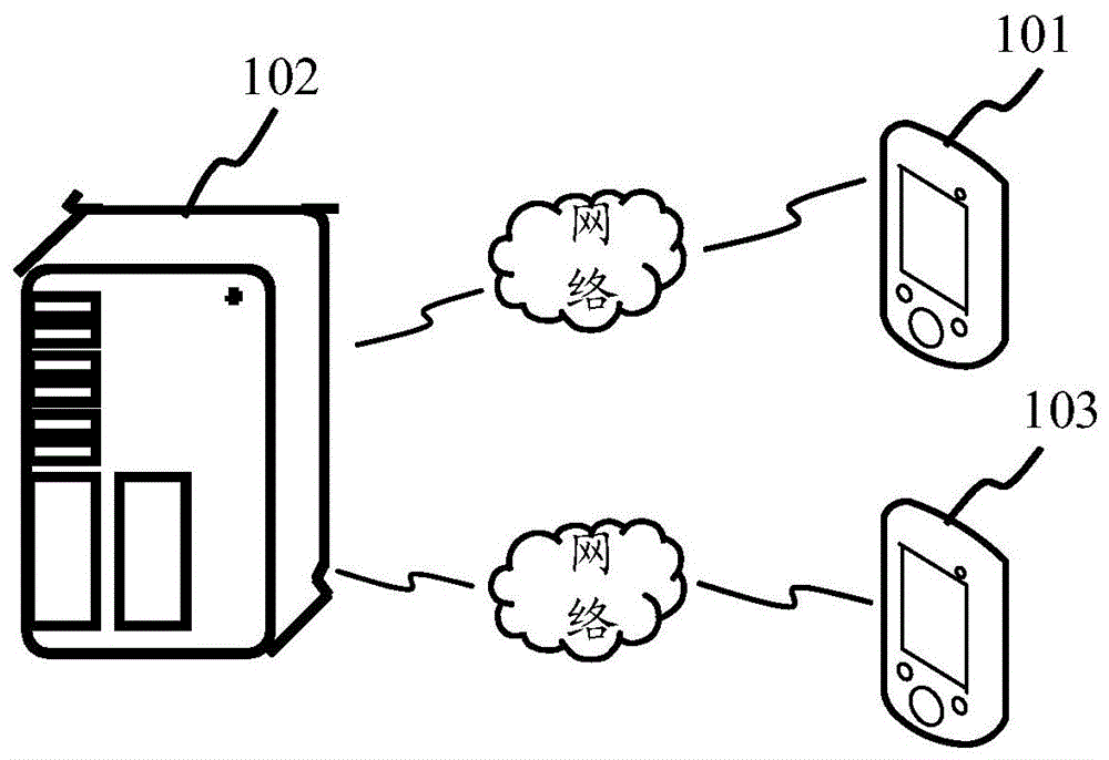 应用界面的显示方法、装置、终端及存储介质与流程