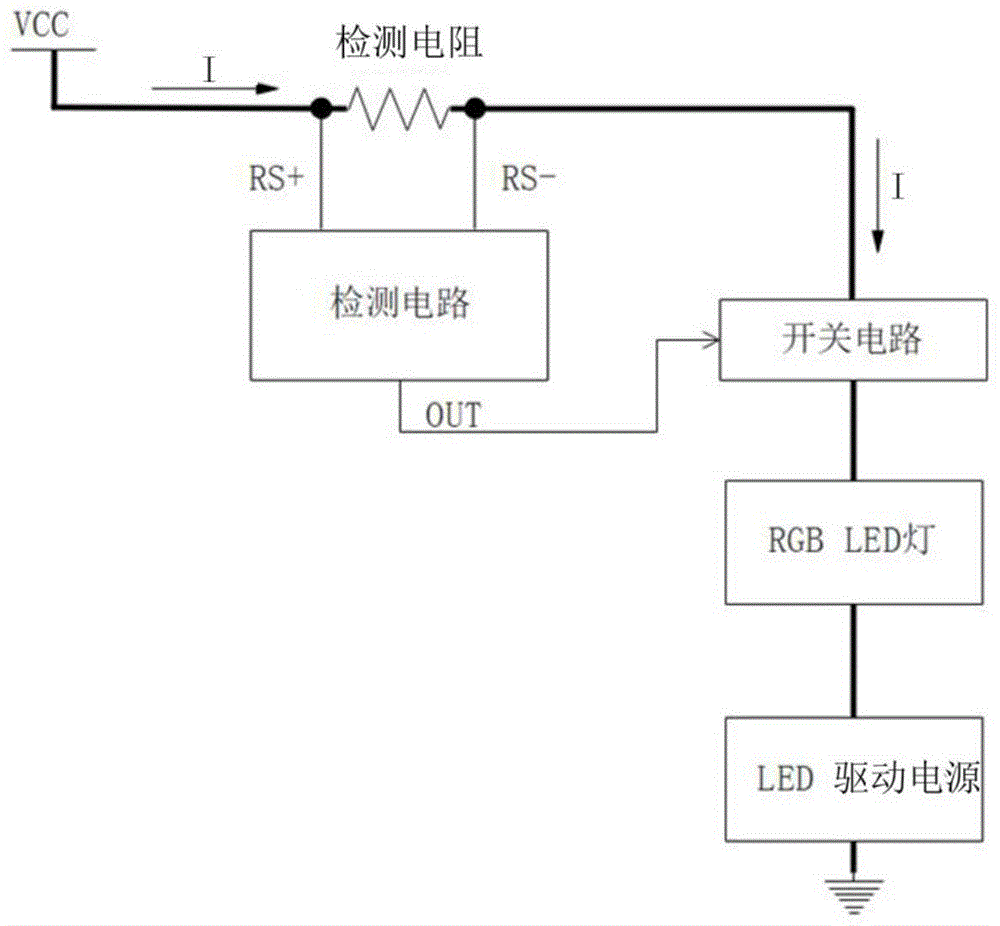 智能眼镜保护装置和包括其的智能眼镜的制作方法