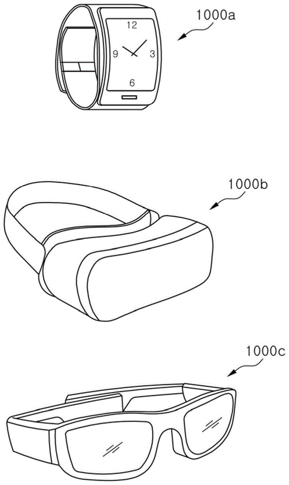 显示器用发光元件以及具有该发光元件的显示装置的制作方法