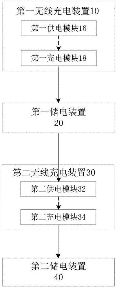 用于塔机监控系统的供电系统、塔机监控系统及塔机的制作方法