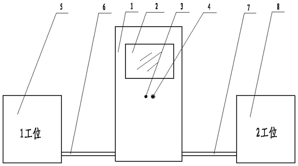 一种烘压机数字控制系统的制作方法