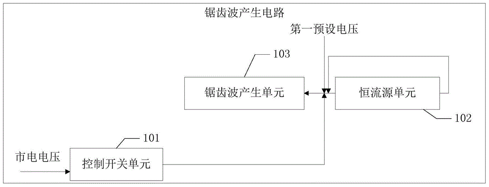 锯齿波产生电路的制作方法