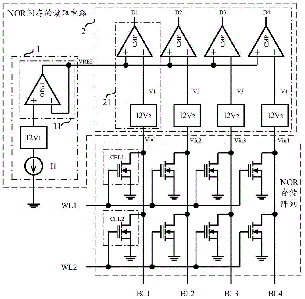 一种NOR闪存的读取电路的制作方法