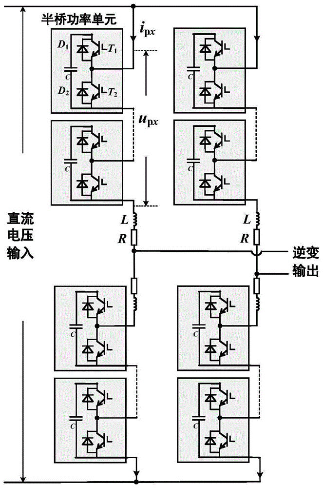 模块化中压大功率逆变电源单载波调制损耗建模方法与流程