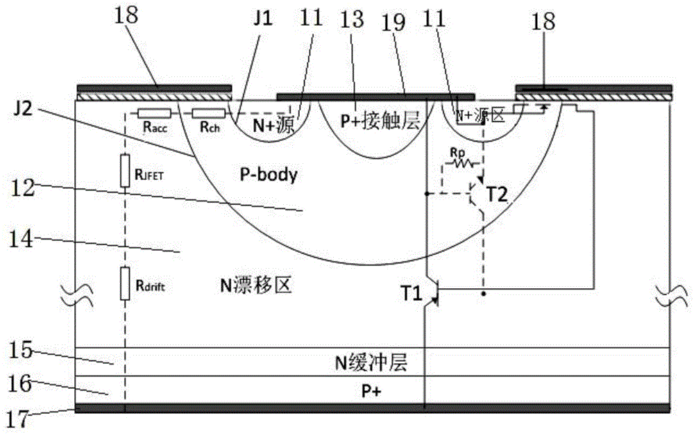 一种降低导通电阻和增加安全工作区的功率半导体器件结构的制作方法