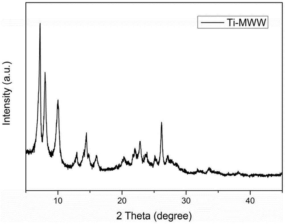 一种Ti-MWW分子筛的制备方法及其应用与流程