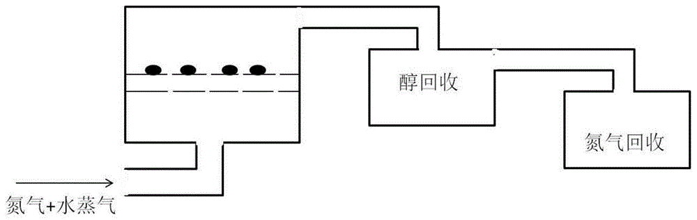 一种高纯纳米勃姆石的制备方法与流程