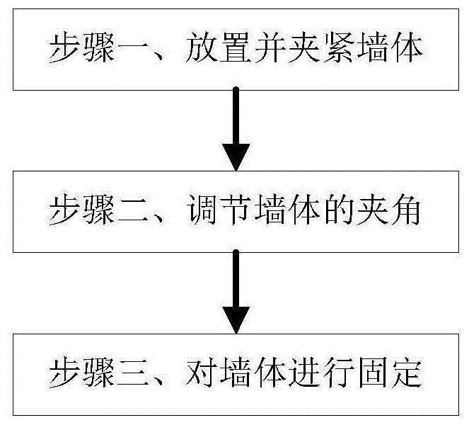 一种拼接式轻型房屋钢结构墙体固定方法与流程