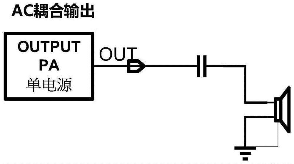 一种POP音的抑制方法、音频输出电路和终端与流程