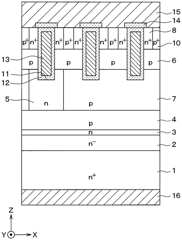 半导体器件的制作方法