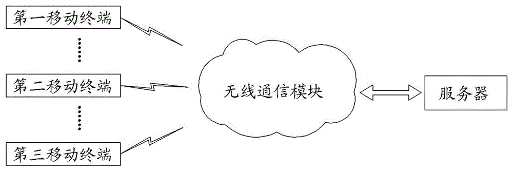 一种电力通信光缆标识装置及方法与流程