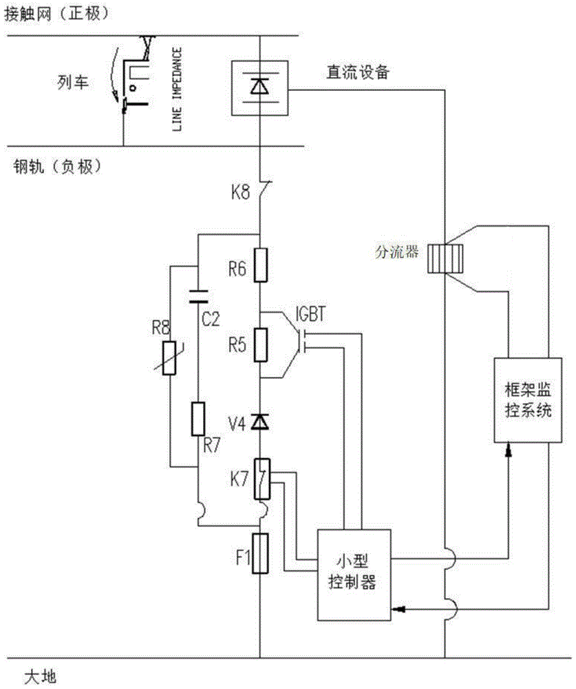 轨道交通供电系统框架泄漏电流排出装置的制作方法