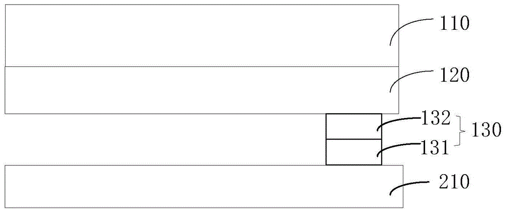 触控屏和触控显示装置的制作方法